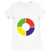 simon says funny Ladies Fitted T-Shirt