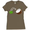 now let me get this straight Ladies Fitted T-Shirt