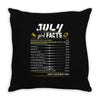 July Girl Facts Cancer Throw Pillow