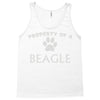 dog breed Tank Top