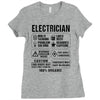 Electrician Ladies Fitted T-Shirt