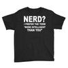 nxbxc Youth Tee