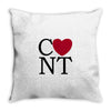 clnt Throw Pillow