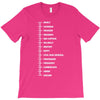 beard length chart funny professor grandpa mustache humor T-Shirt