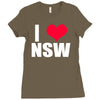 i heart nsw Ladies Fitted T-Shirt