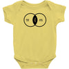 music elitism venn diagram musician indie snob rock geek shirt t shirt Baby Onesie