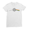 pink floyd parody d20 dungeons and dragons Ladies Fitted T-Shirt