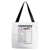 January Girl Facts Capricorn Tote Bags