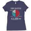 half the battle Ladies Fitted T-Shirt