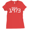 made in 1973 birthday celebration funny party Ladies Fitted T-Shirt