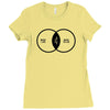 music elitism venn diagram musician indie snob rock geek shirt t shirt Ladies Fitted T-Shirt