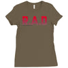 really owesome dad Ladies Fitted T-Shirt