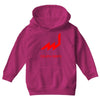 Death Grips Youth Hoodie
