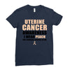 Uterine Cancer Awareness I Wear Peach For Some Special To Me Ladies Fitted T-Shirt