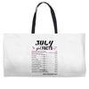 July Girl Facts Cancer Weekender Totes