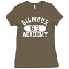 gilmour academy Ladies Fitted T-Shirt