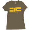 cavalera conspiracy (2) Ladies Fitted T-Shirt