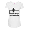 has potential Maternity Scoop Neck T-shirt