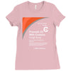 cough syrup Ladies Fitted T-Shirt