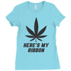 Support Melanoma Cancer Awareness With A Black Cannabis Leaf Ladies Fitted T-Shirt