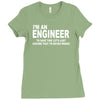 never wrong Ladies Fitted T-Shirt