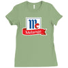the spice must flow Ladies Fitted T-Shirt