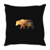 Mama Bear Throw Pillow