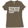 afrika bambaataa Ladies Fitted T-Shirt