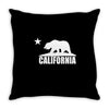california bear Throw Pillow
