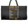 Aries Facts Weekender Totes