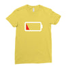 Dead Battery Ladies Fitted T-Shirt