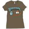 serotonin &amp; the dopamines Ladies Fitted T-Shirt