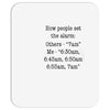 alarm Mousepad