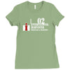 case ih farm center line Ladies Fitted T-Shirt