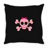 fummy pink skull long sleeve Throw Pillow