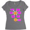 mom and dad Women's Triblend Scoop T-shirt