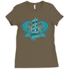 northern oracle Ladies Fitted T-Shirt