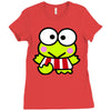 keroppi2 Ladies Fitted T-Shirt