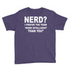 nxbxc Youth Tee
