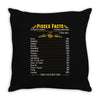 Pisces Facts Zodiac Throw Pillow