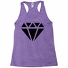Genuine Premium Vintage 1977 Classic Perfectly Aged Limited Edition Racerback Tank