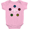 The Witcher Signs Baby Bodysuit