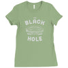 the black hole Ladies Fitted T-Shirt