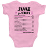 June Girl Facts Gemini Baby Onesie