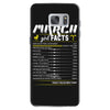March Girl Facts Aries Samsung Galaxy S7