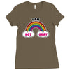 not okay Ladies Fitted T-Shirt