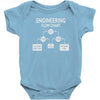 engineering flow chart Baby Bodysuit