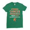 i wear peach for some special to me Ladies Fitted T-Shirt