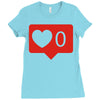 no love notification Ladies Fitted T-Shirt