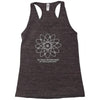 do these protons make my mass look big Racerback Tank